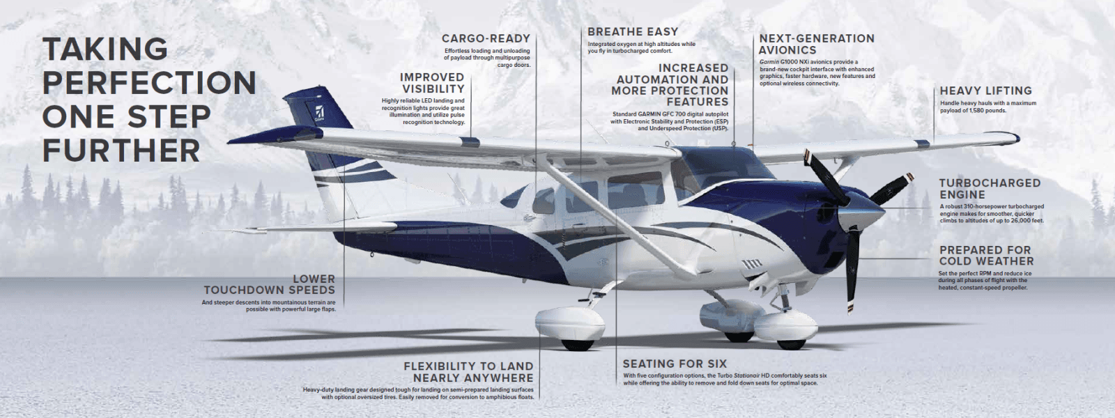 aerospares